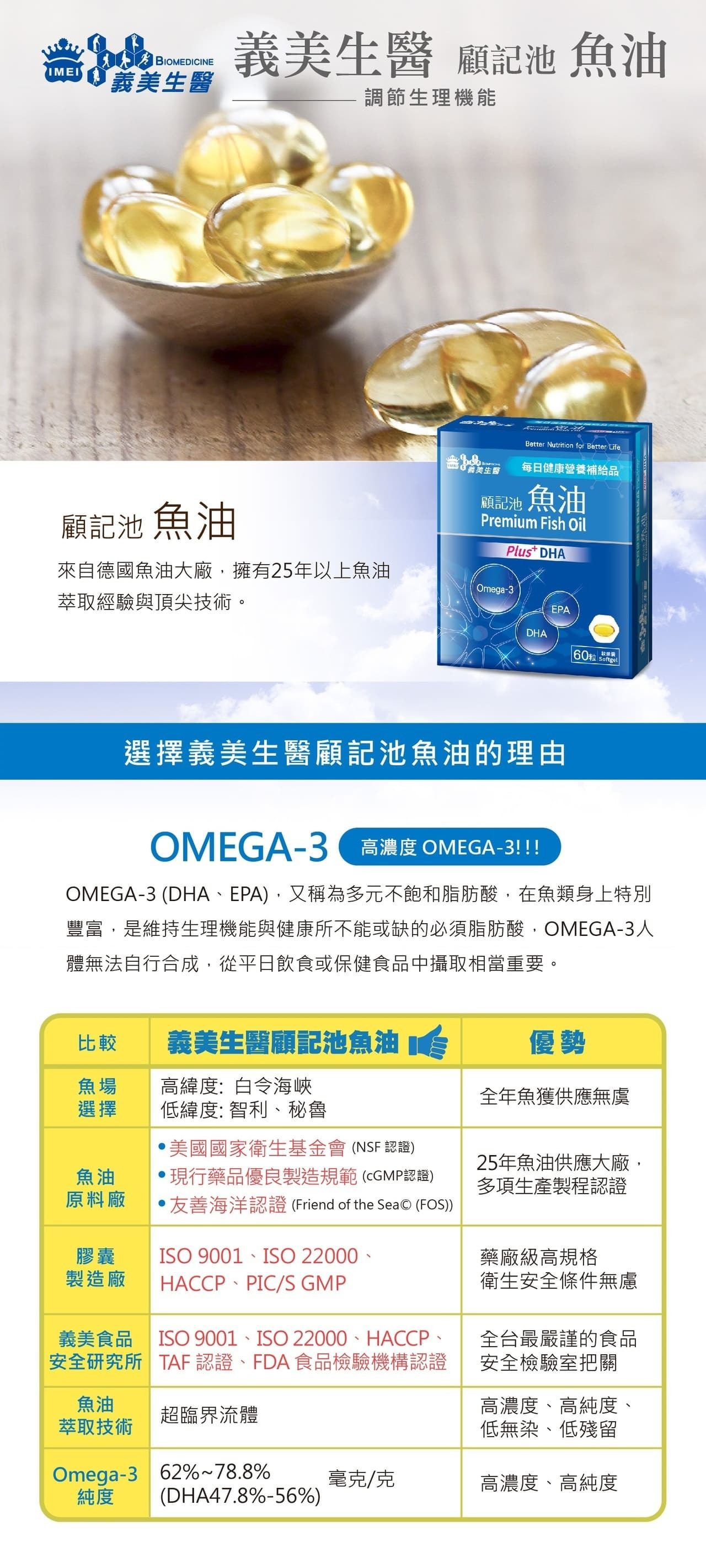 「顧記池魚油」來自擁有頂尖萃取技術的德國魚油大廠，富含高濃度OMEGA-3